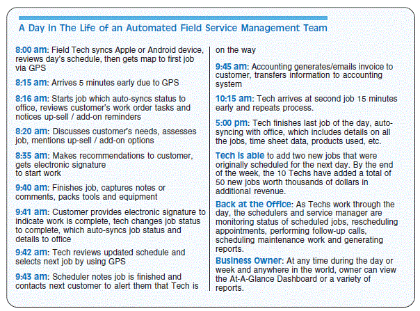 A Day in the life of an automated field service management team