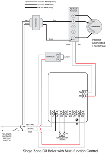 obrien schematic